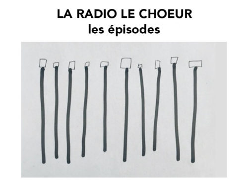 LE CHOEUR LA RADIO